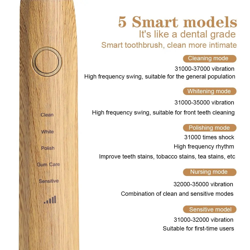 Bamboo Electric Toothbrushes - ShopElegancyToothbrushWireless Charging 1Bamboo Electric Toothbrushes - ShopElegancy